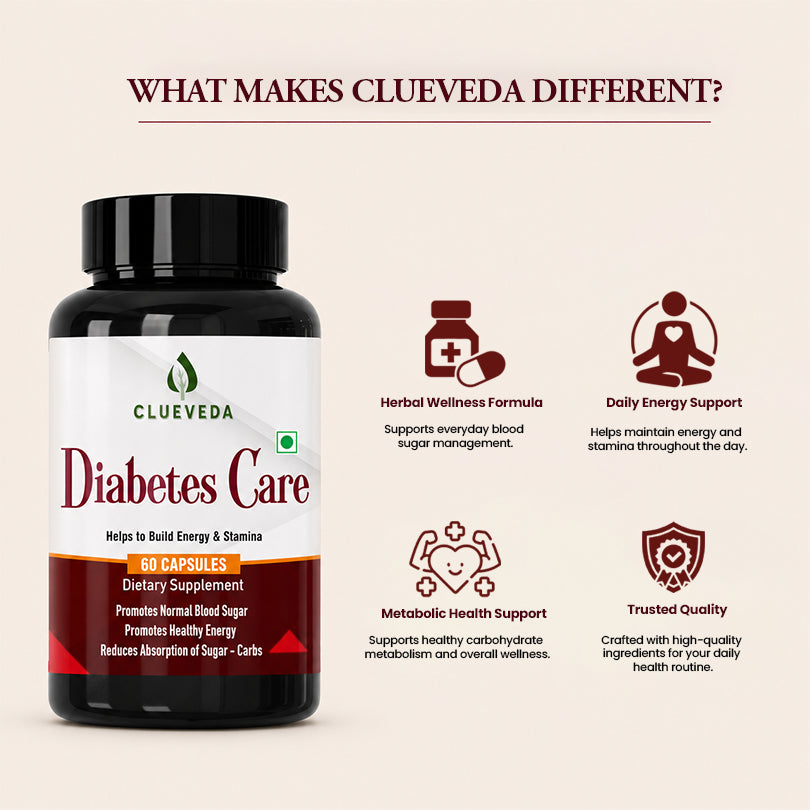 Clueveda Diabetes Care Capsules