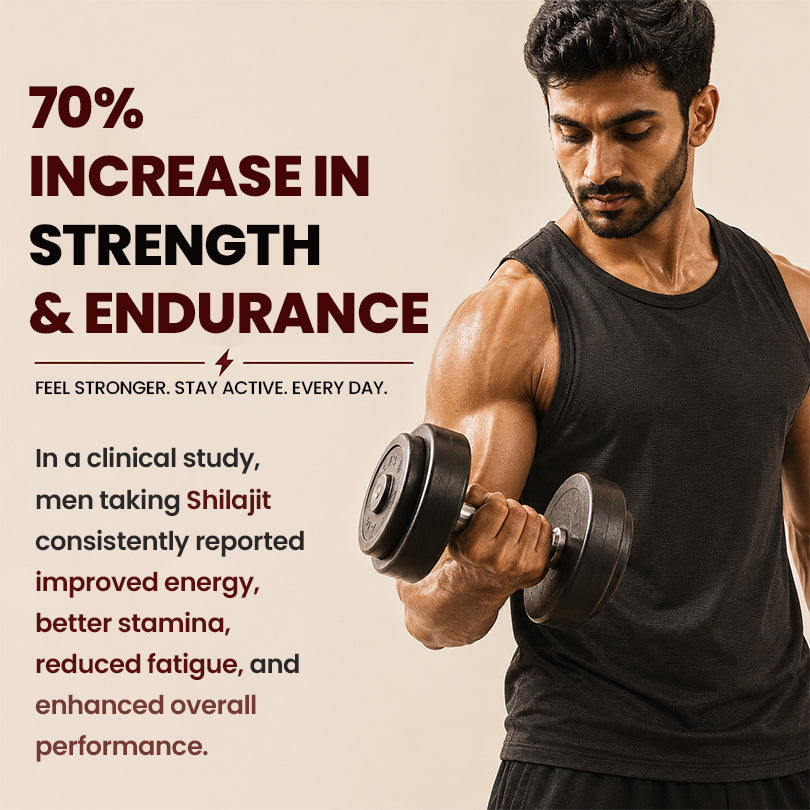Clueveda Shilajit Capsules