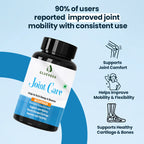 Clueveda Joint Care