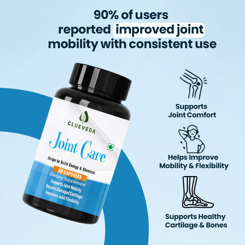 Clueveda Joint Care