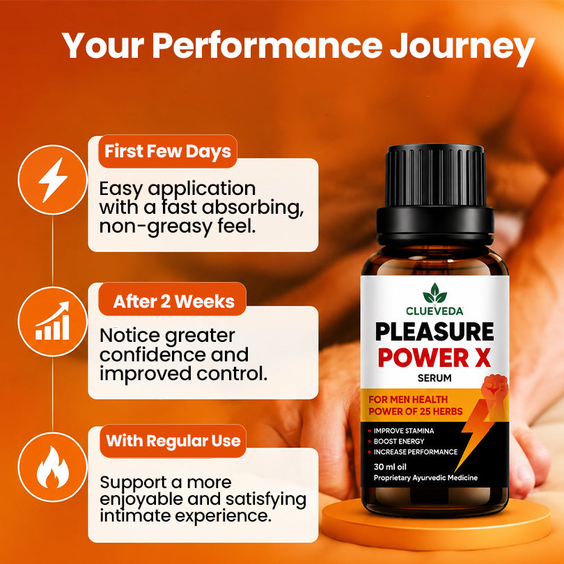 Clueveda Pleasure Power X Serum