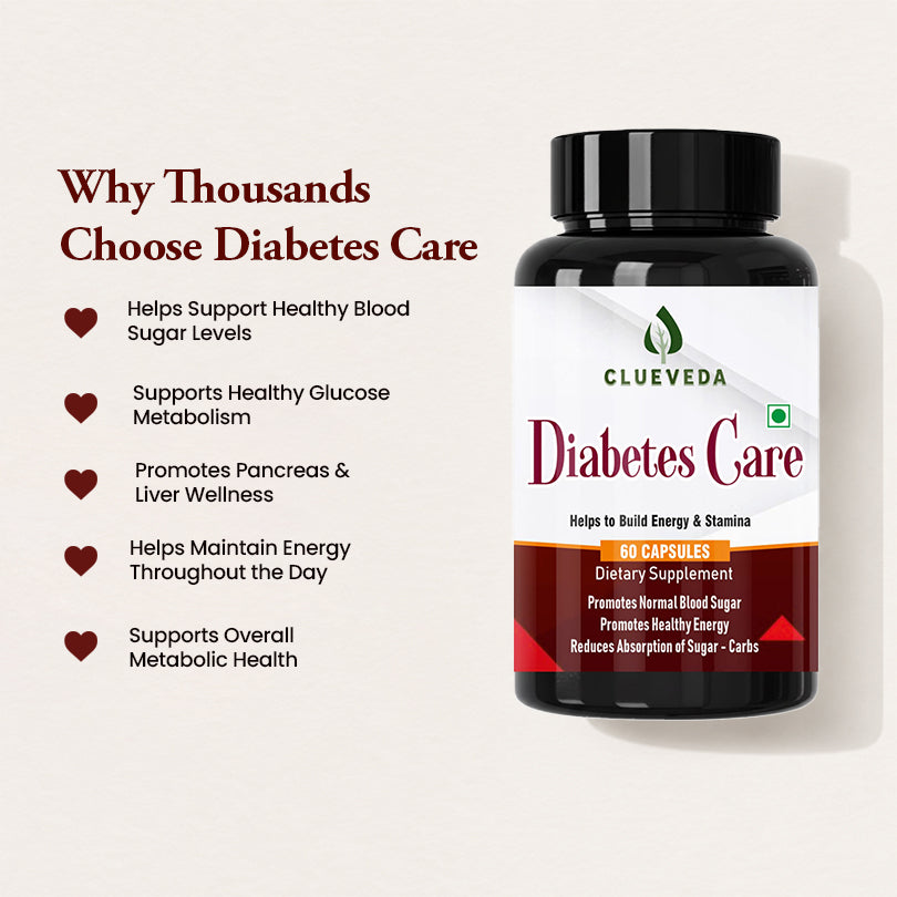 Clueveda Diabetes Care Capsules