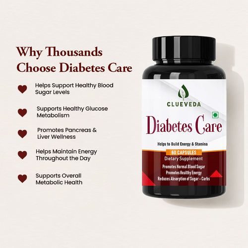 Clueveda Diabetes Care Capsules