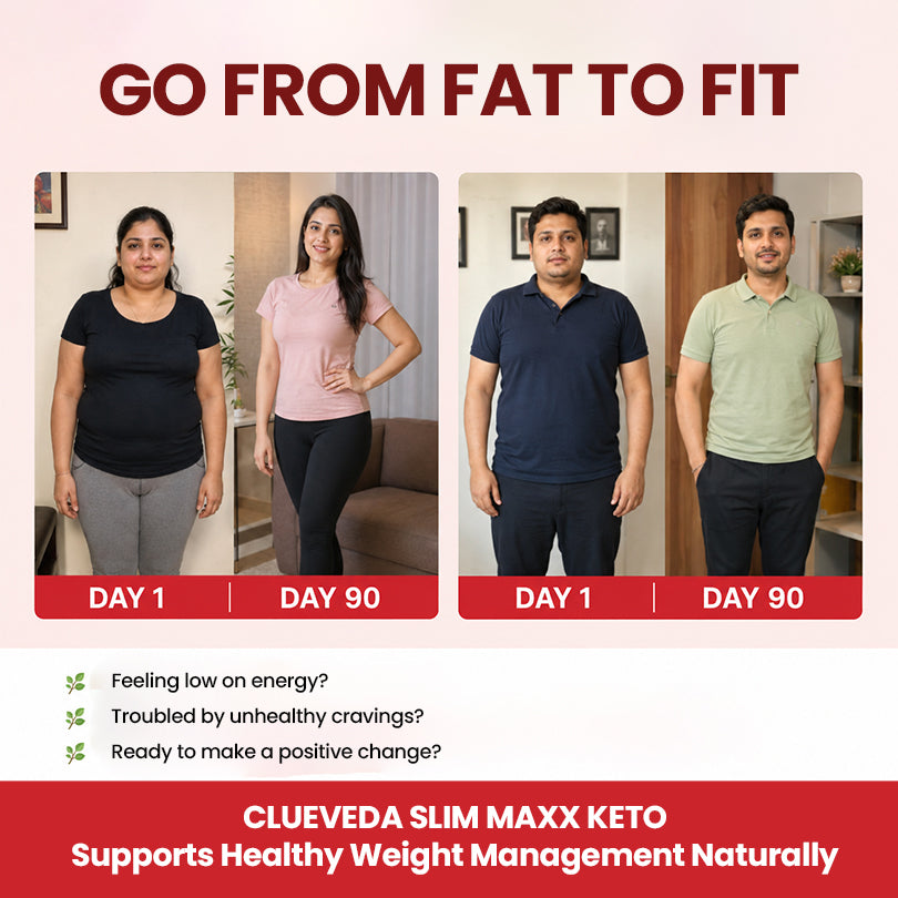Clueveda Slim Maxx Keto