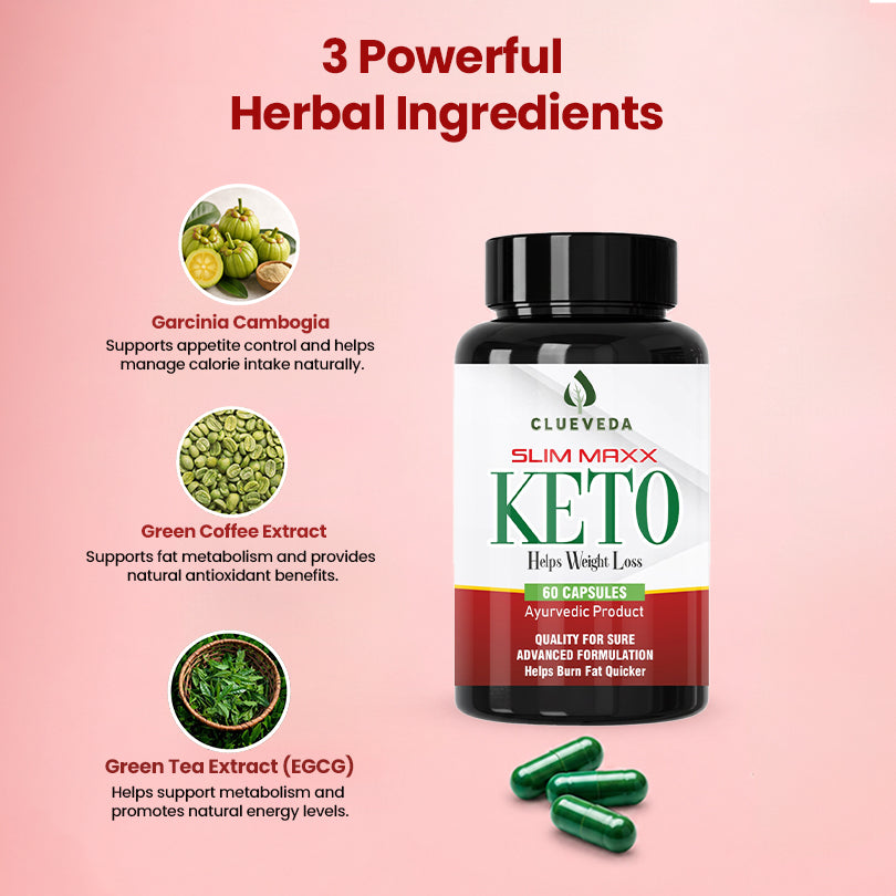 Clueveda Slim Maxx Keto