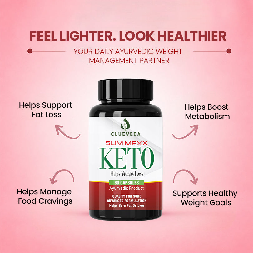 Clueveda Slim Maxx Keto